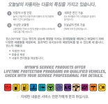 모터스 엠
