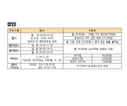 고강복지회관 헬스장