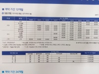 타이어테크 화성반월점