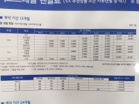 타이어테크 화성반월점