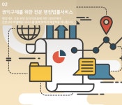 바랑행정사사무소