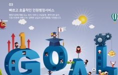 바랑행정사사무소