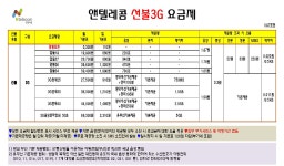 앤텔레콤 익산센터