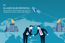 바랑행정사사무소