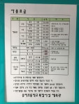 중리초등학교체육관