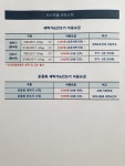 워시라움 아차산점