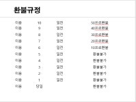 모임일주 스터디룸