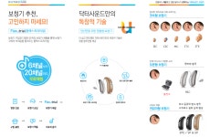 닥터사운드보청기 제주지사