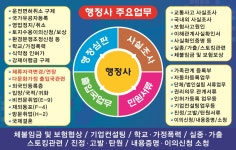도움행정사
