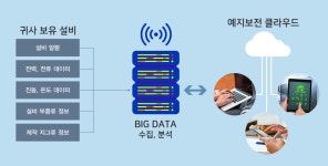 은진에프에이