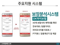 프라임에셋 수원9지점
