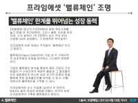 프라임에셋 수원9지점