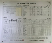 블루핸즈 백석현대서비스
