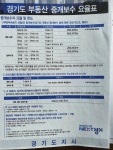 송산프랜드부동산공인중개사사무소
