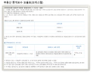 열린부동산공인중개사사무소