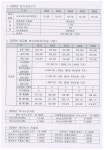 축복마을