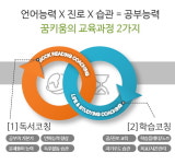 꿈키움독서코칭