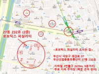 로보틱스퍼실리티