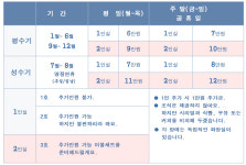 제주시월