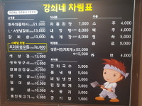 강쇠네