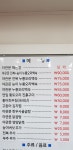 뽕나무누룽오리백숙