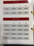 금화중식당