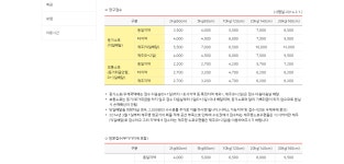 서울디엠
