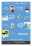 아리따움 남악도청점 | 유니베라 남악도청점