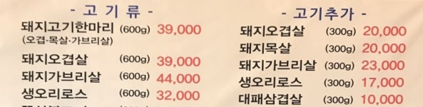 화돌농장