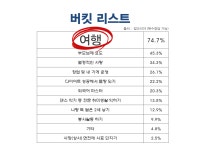 펀카페