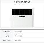 사람에어컨