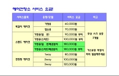 천안에어컨세탁기청소 세심홈케어