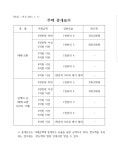 초원공인중개사사무소