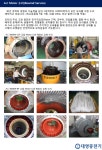 대영중전기