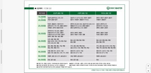 디엠스