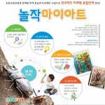 놀작마이아트 리틀아티스트 창의미술 교습소