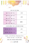 꿈키움음악미술학원