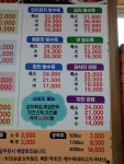 미쳐버린파닭 동신대점