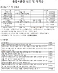 법무사 행정사 정원희사무소