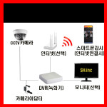 SH CCTV,주차차단기