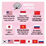 페퍼코인노래연습장