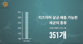 키즈아머 천안대전지점