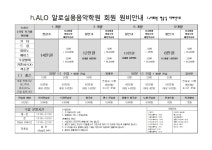 알로실용음악학원