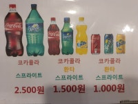 원조옛날통닭 개금백병원점