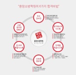 중앙소방학원