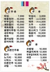 송백막걸리