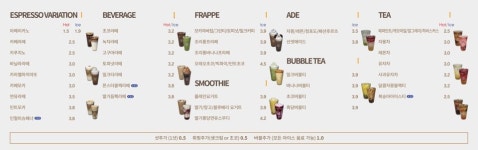 발도스커피 송림점