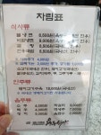 용두식당