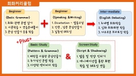 이지ELS어학원