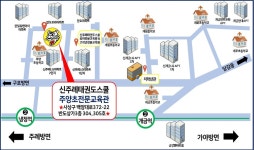 신주례인성태권도